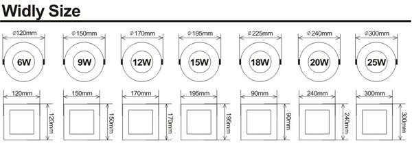 20W 300x600mm LED Panel Işık 2 Yıl Garanti CE ROHS paneli led aydınlatma smd4014